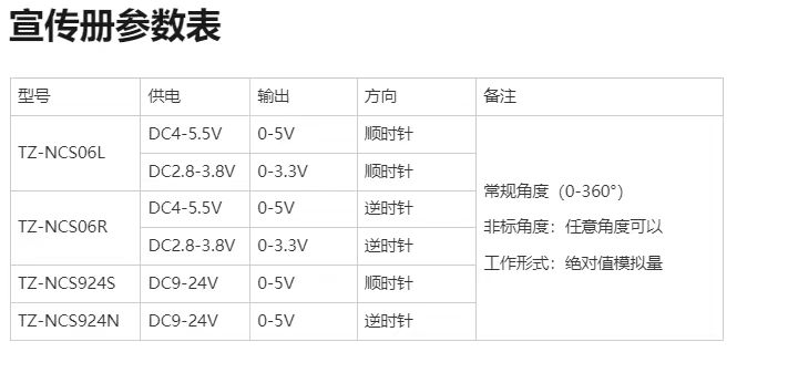微信圖片_202310071100491